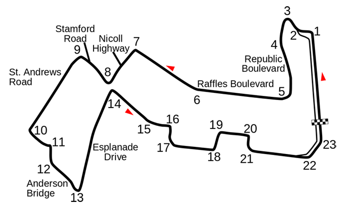 Formula-1 map