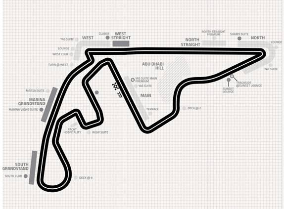 Formula-1 map